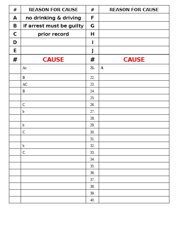 Jury Selection Worksheet &ndash; first page